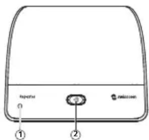 SWISSCOM Repeater - Breve descrizione dello Swisscom Repeater - 1