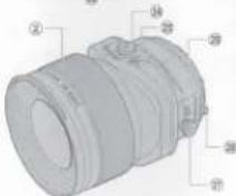 CANON EFM 32mm f1.4 STM - Fixez le pare-soleil en place. - 9