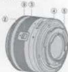 CANON EFM 32mm f1.4 STM - Fixez le pare-soleil en place. - 6