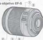 CANON EFM 32mm f1.4 STM - Fixez le pare-soleil en place. - 1