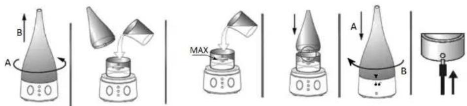 Bimar DA15 - OPERATION - 1