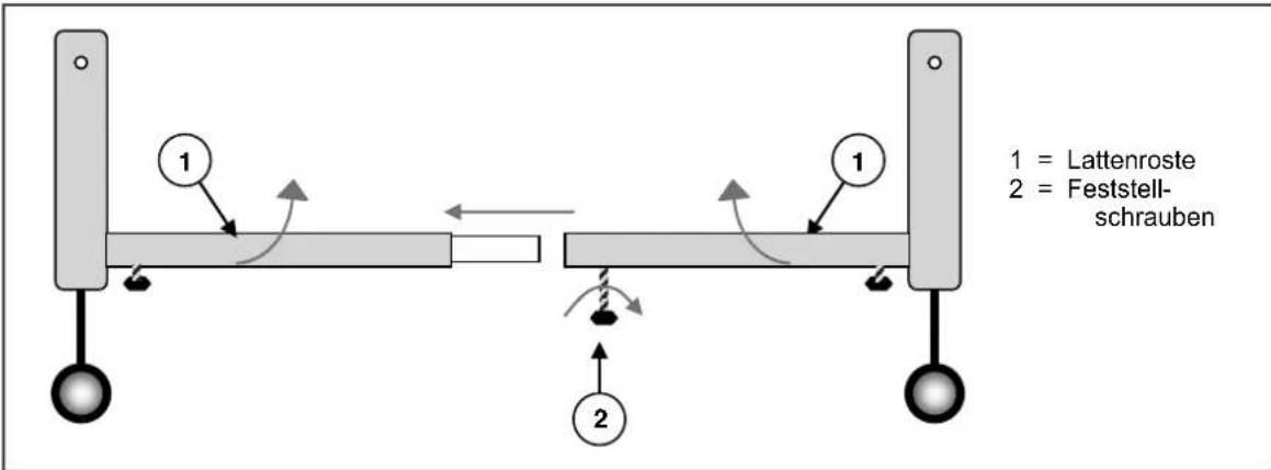Vermeiren Luna - Lattenrost - 1