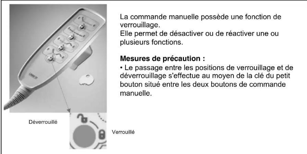 Vermeiren Luna - Commande manuelle avec fonction de blocage - 1