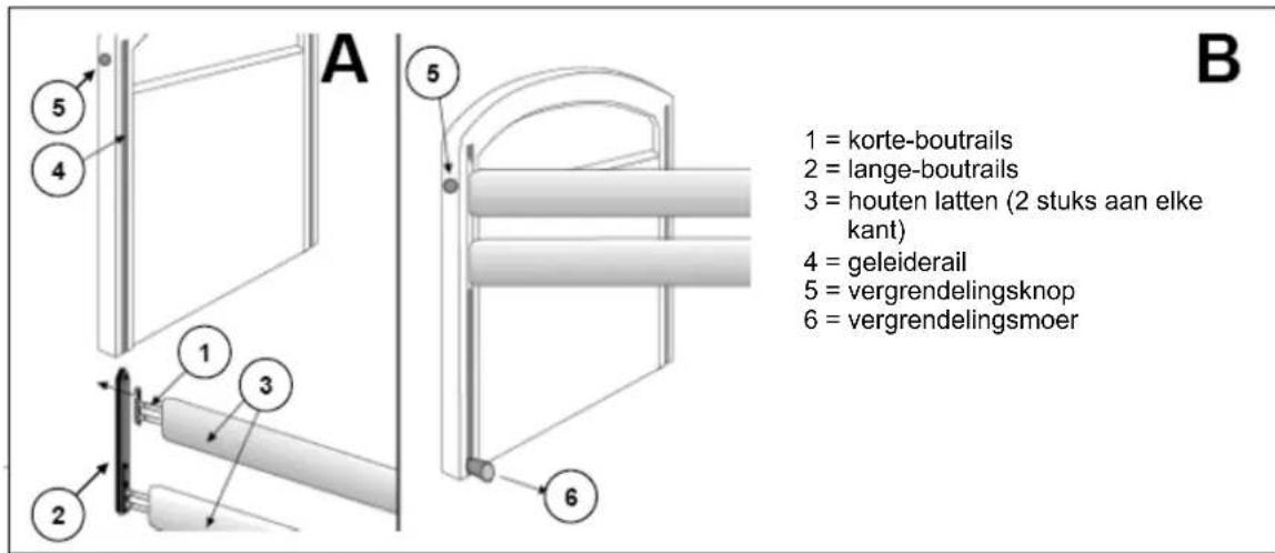Vermeiren Luna - Houten zijrailings - 1