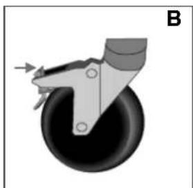 Vermeiren Luna - Operating the steering casters - 2