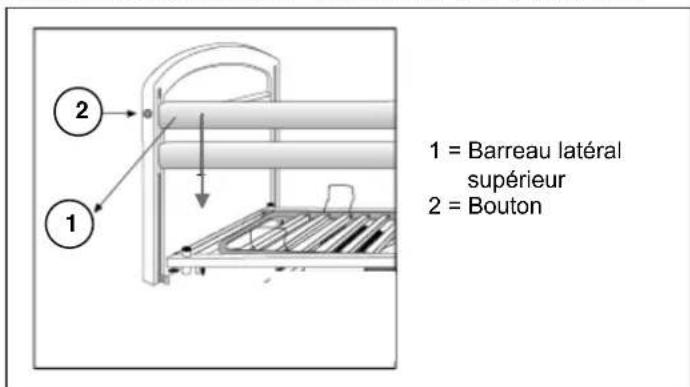 Vermeiren Luna - Barreaux latéraux - 1