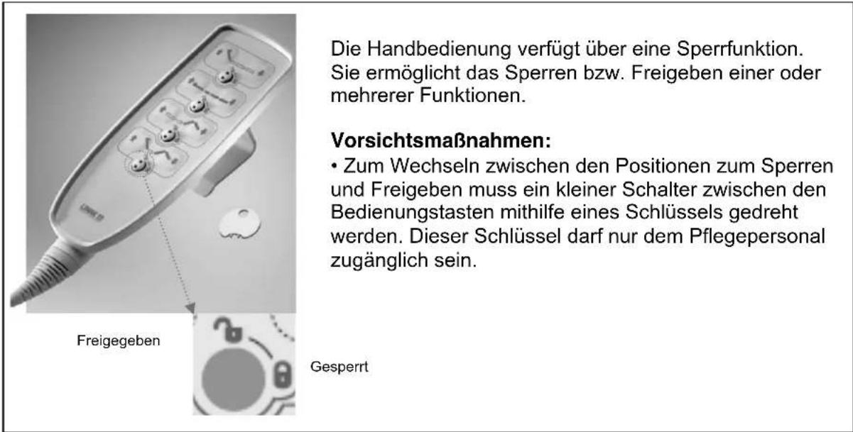 Vermeiren Luna - Handbedienung mit Sperrfungkton - 1