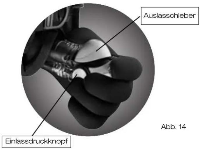 Auslasschieber Einlassdruckknopf Abb. 14