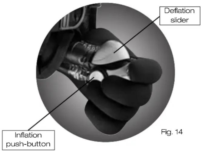 Deflation slider Inflation push-button Fig. 14