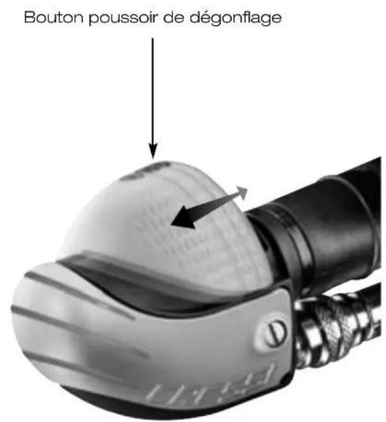 Bouton poussoir de dégonflage