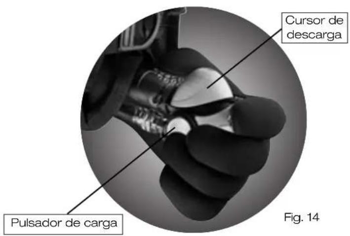 Pulsador de carga Cursor de descarga Fig. 14