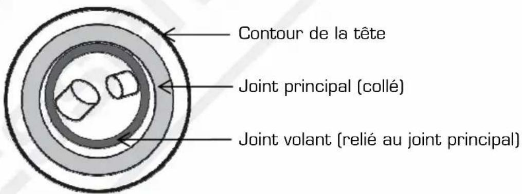 ESSENTIELB 500ml - Attention: Avant d'ouvrir le aiphon, laissez le gaz sous pression s'échapper en appuyant sus têtsauprém[4]kujuryant su - 1