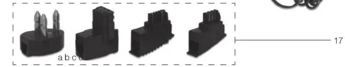 PEAQ PDP170 - Base station - 3