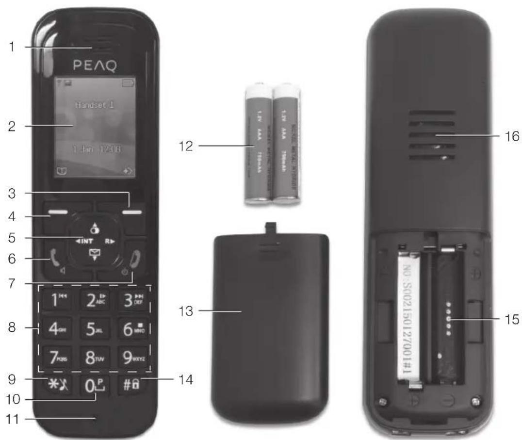 PEAQ PDP170 - Handset - 1