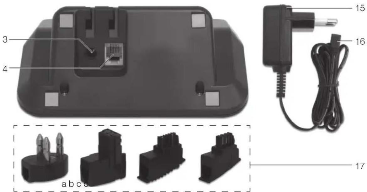 PEAQ PDP170 - Station de base - 2
