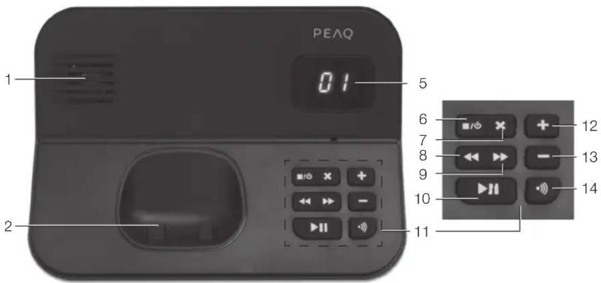 PEAQ PDP170 - Istruzioni Di Sicurezza - 4