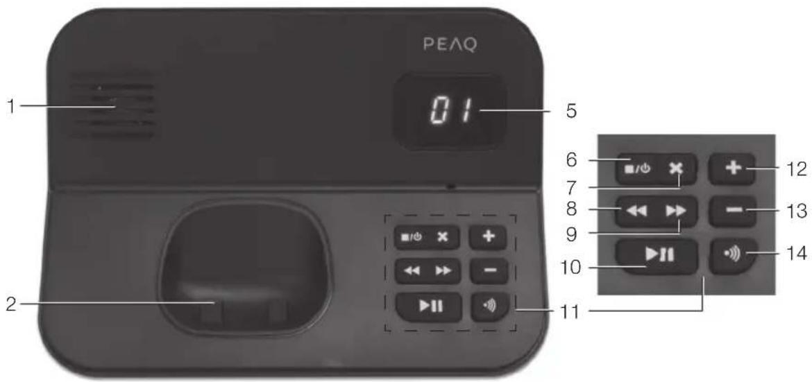 PEAQ PDP170 - Station de base - 1