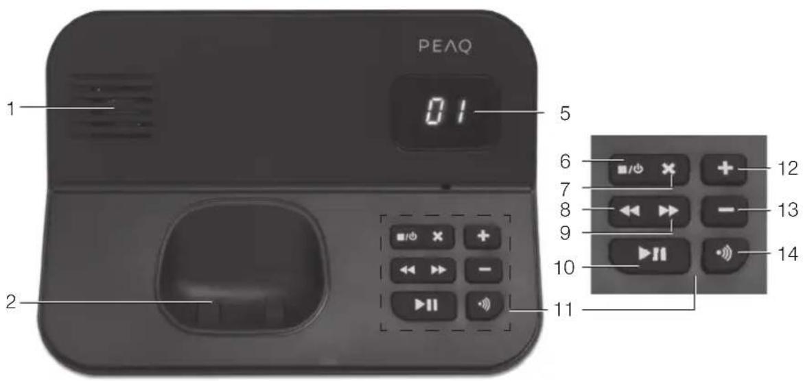 PEAQ PDP170 - Base station - 1