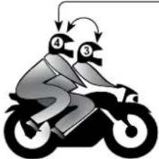 CARDO Scala rider G9 - INTERCOM QUADRIDIRECTIONNEL - 1