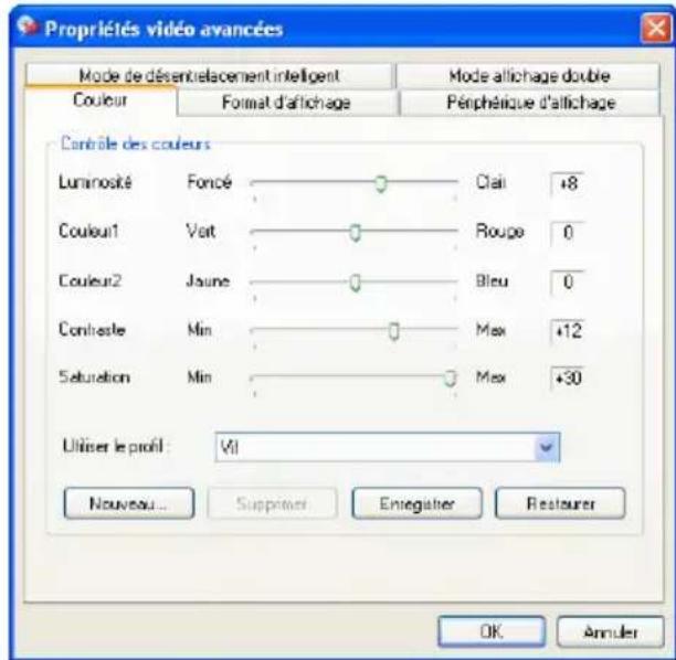 CYBERLINK PowerDVD 7 - Couleur - 1