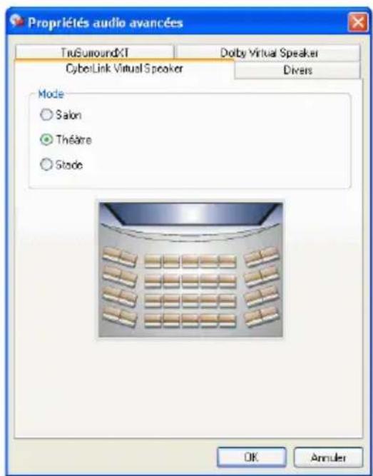 CYBERLINK PowerDVD 7 - Haut-parleur virtuel CyberLink - 1