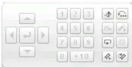 CYBERLINK PowerDVD 7 - Utilisation du pave Menu/numérique - 1