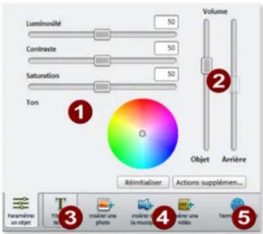 MAGIX Video Easy - Paramétrer un objet - 1