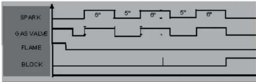 Morco FEB24ED - F01 - 6