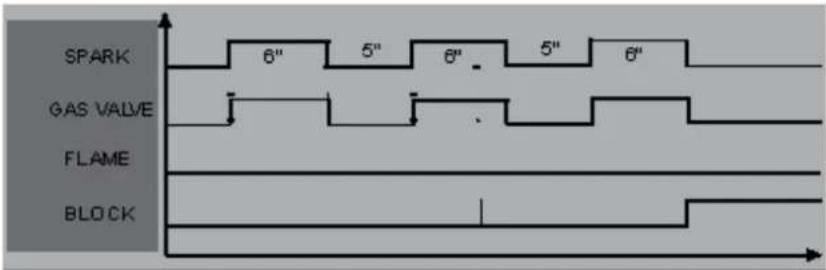 Morco FEB24ED - F01 - 5