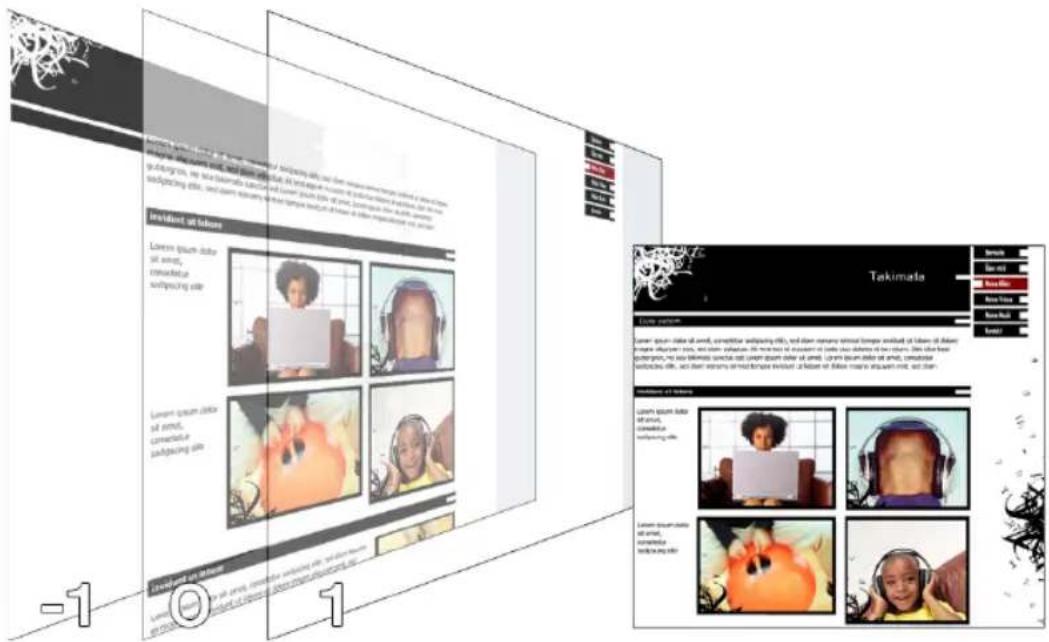 MAGIX Website Maker MX - Niveaux du site Internet - 1