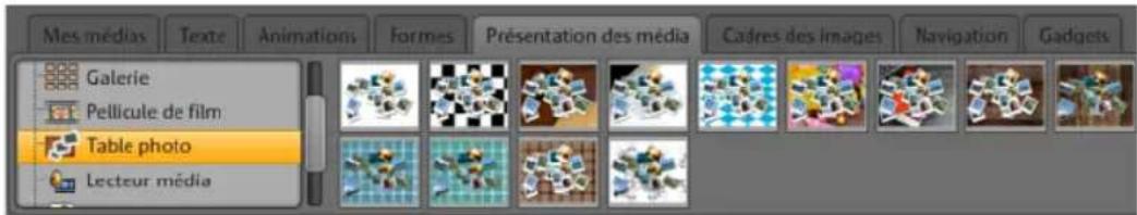 MAGIX Website Maker MX - Agencer les pages : le gestionnaire d'objets - 1