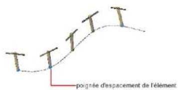 AUTODESK AutoCAD 2012 - Modification des propriétés du réseau - 1