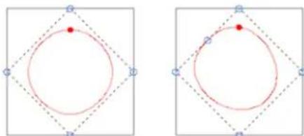 AUTODESK AutoCAD 2012 - Cas spéciaux - 2