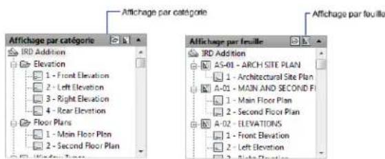 AUTODESK AutoCAD 2012 - Utilisation de catégories de vues - 1