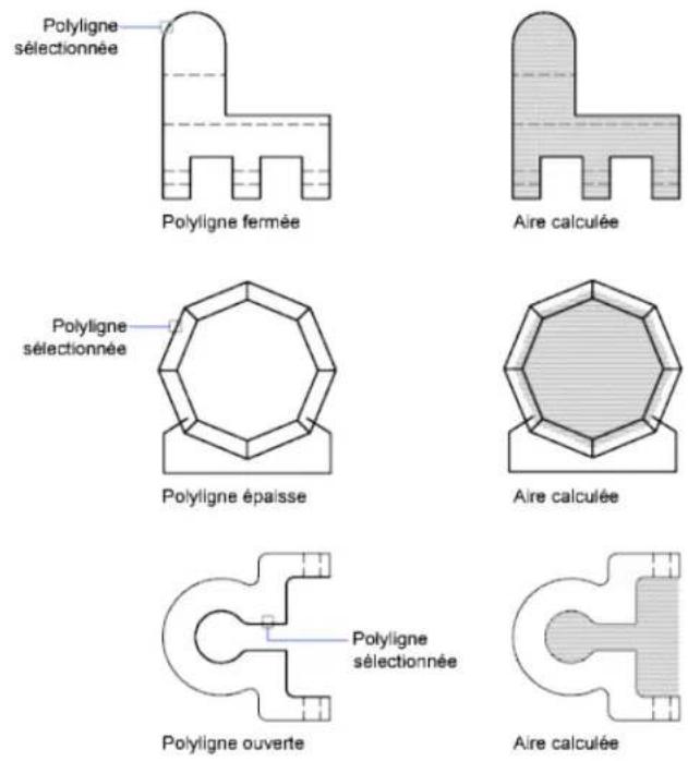 AUTODESK AutoCAD 2012 - Calcul de l'aire, du périmètre ou de la circonférence d'un objet - 1
