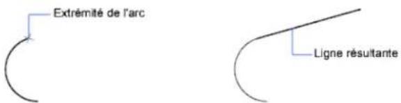 AUTODESK AutoCAD 2012 - Creation de lignes et d'arcs tangents. - 1