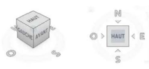 AUTODESK AutoCAD 2012 - Utilisation de la boussole - 1