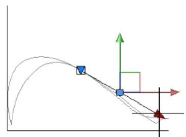 AUTODESK AutoCAD 2012 - Modification des splines à l'aide de la commande BARREDITION3D - 2