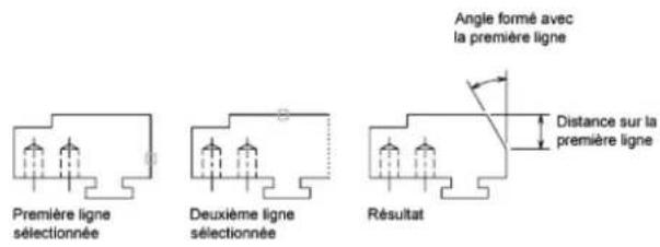 AUTODESK AutoCAD 2012 - Indication du point de départ et de l'angle du chanfrein - 1