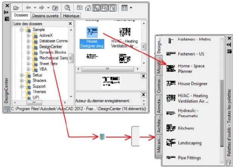 AUTODESK AutoCAD 2012 - Personnalisation des palettes d'outils - 1