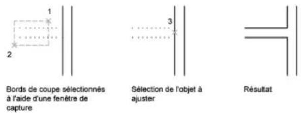 AUTODESK AutoCAD 2012 - Ajustagedesobjects - 1