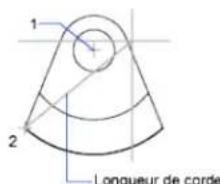 AUTODESK AutoCAD 2012 - Creation d'arcs en indiquant le point de départ, le centre et la longueur - 2