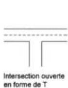 AUTODESK AutoCAD 2012 - Choix du type d'intersection - 2