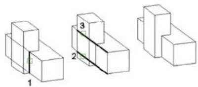 AUTODESK AutoCAD 2012 - Pour ajuster des objets dans des modèle filaires 3D - 1