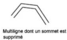 AUTODESK AutoCAD 2012 - Ajout ou suppression de sommets de multilignes - 2
