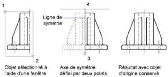 AUTODESK AutoCAD 2012 - Copie miroir d'objects - 1