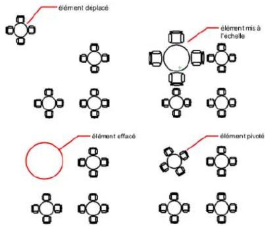 AUTODESK AutoCAD 2012 - Remplacements d'éléments - 1