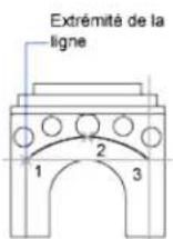 AUTODESK AutoCAD 2012 - Création d'arcs en indiquant trois points - 1