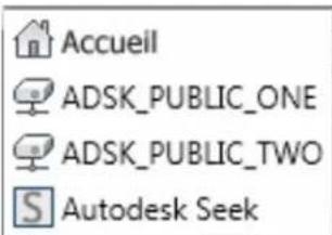 AUTODESK AutoCAD 2012 - Présentation de la source de contenu Réseau - 1