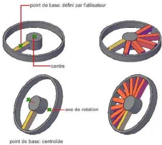 AUTODESK AutoCAD 2012 - Création de réseaux polaires - 1